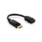 Адаптер DisplayPort/HDMI PureLink PI155