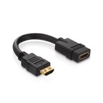 Адаптер HDMI/HDMI PureLink PI030